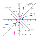 x^3 plus 1